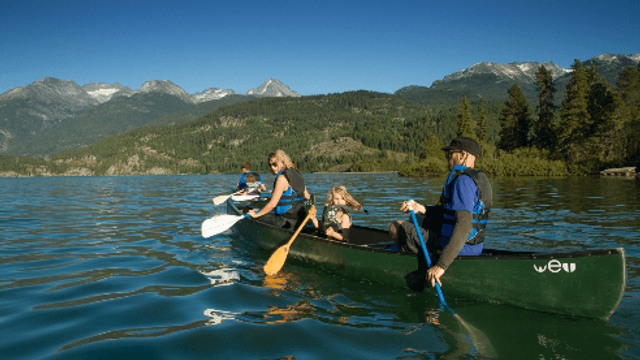 Thing To Do Summer Activities